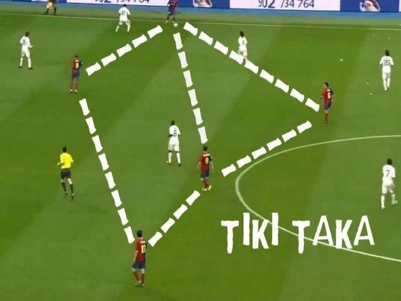 Chiến thuật Tiki Tika là gì