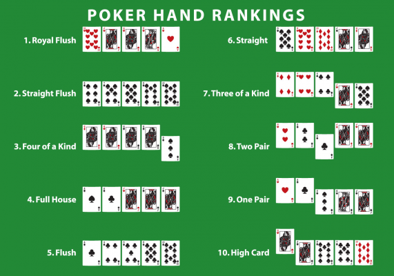 thu-hang-trong-poker